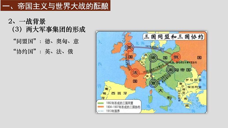 2019-2020学年部编版必修下册：第14课 第一次世界大战与战后国际秩序【课件】（27张）第7页