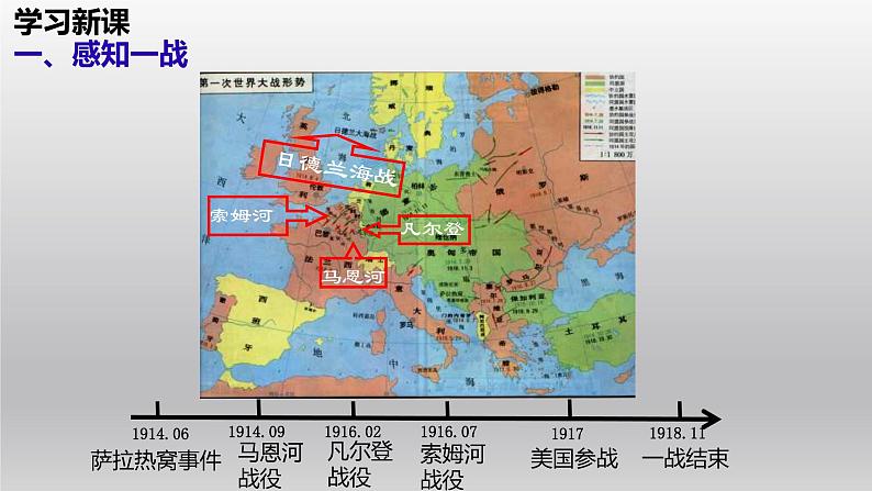 2019-2020学年部编版必修下册：第14课 第一次世界大战与战后国际秩序【课件】（20张）第3页