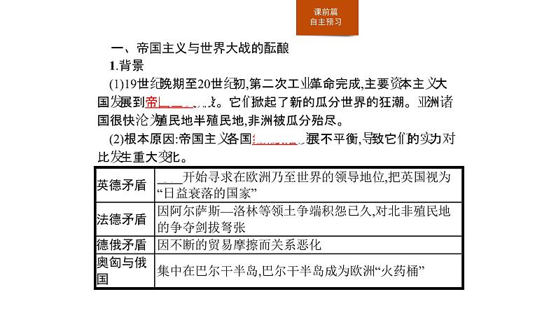 2019-2020学年部编版必修下册：第14课 第一次世界大战与战后国际秩序（课件）（29张）第3页