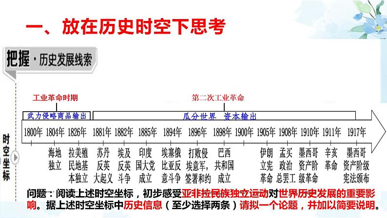 2019-2020学年部编版必修下册：第13课 亚非拉民族独立运动【课件】（40张）第5页