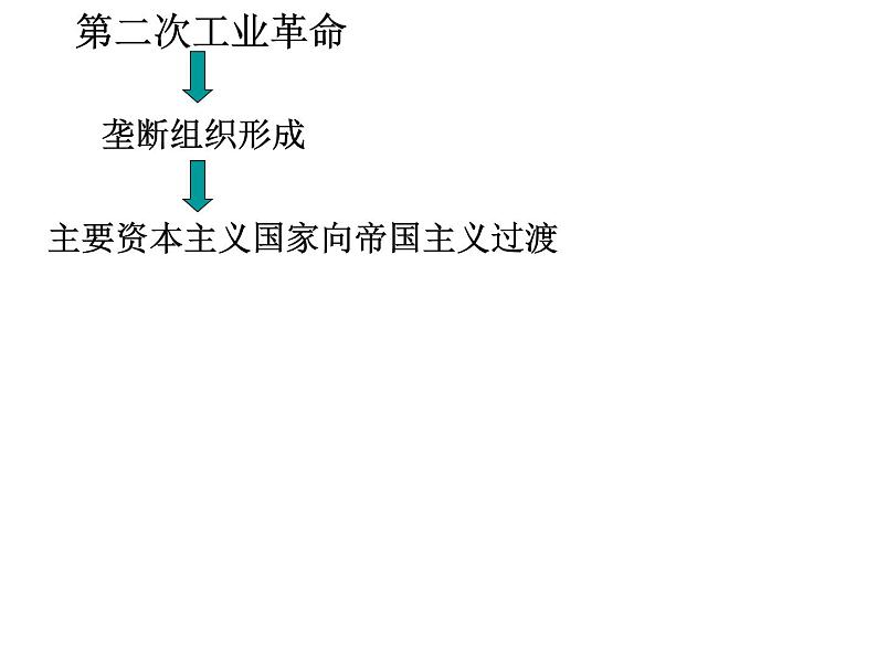 2019-2020学年部编版必修下册：第14课 第一次世界大战与战后国际秩序【课件】（71张）第4页