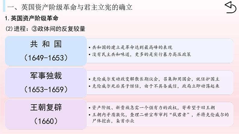 2019-2020学年部编版必修下册：第9课 资产阶级革命与资本主义制度的确立【课件】（51张）第8页