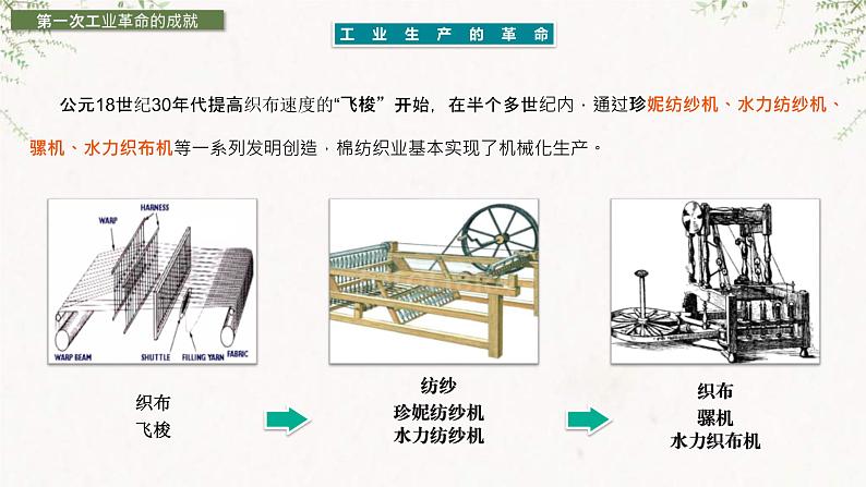 2019-2020学年部编版必修下册：第10课 影响世界的工业革命【课件】（49张）06