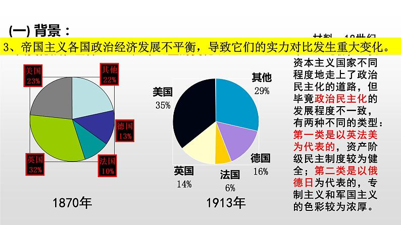 2019-2020学年部编版必修下册：第14课 第一次世界大战与战后国际秩序【课件】（57张）第5页