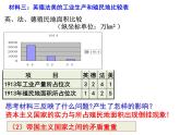 2019-2020学年部编版必修下册：第14课 第一次世界大战与战后国际秩序【课件】（48张）