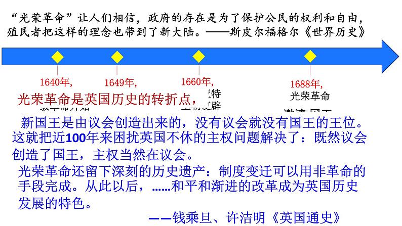 2019-2020学年部编版必修下册：第9课 资产阶级革命与资本主义制度的确立【课件】（36张）第6页