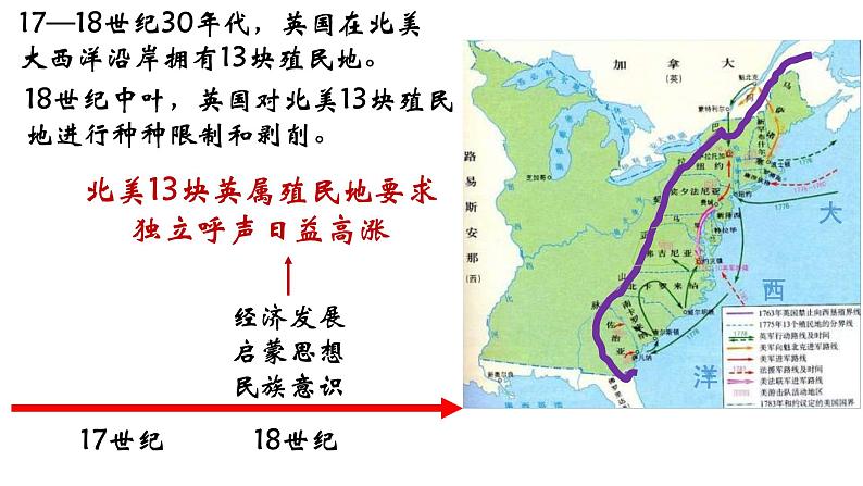 2019-2020学年部编版必修下册：第9课 资产阶级革命与资本主义制度的确立【课件】（36张）第7页