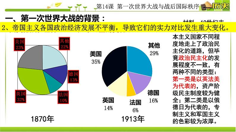 2019-2020学年部编版必修下册：第14课 第一次世界大战与战后国际秩序【课件】（63张）第5页