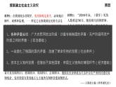 2019-2020学年部编版必修下册：第15课 十月革命的胜利与苏联的社会主义实践 课件（24张）
