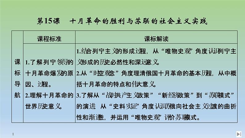 2019-2020学年部编版必修下册：第15课 十月革命的胜利与苏联的社会主义实践 【课件】（45张）01