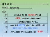 2019-2020学年部编版必修下册：第15课 十月革命的胜利与苏联的社会主义实践 【课件】（45张）