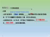 2019-2020学年部编版必修下册：第15课 十月革命的胜利与苏联的社会主义实践 【课件】（45张）