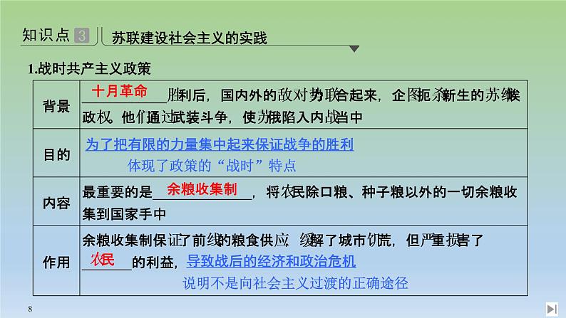 2019-2020学年部编版必修下册：第15课 十月革命的胜利与苏联的社会主义实践 【课件】（45张）08