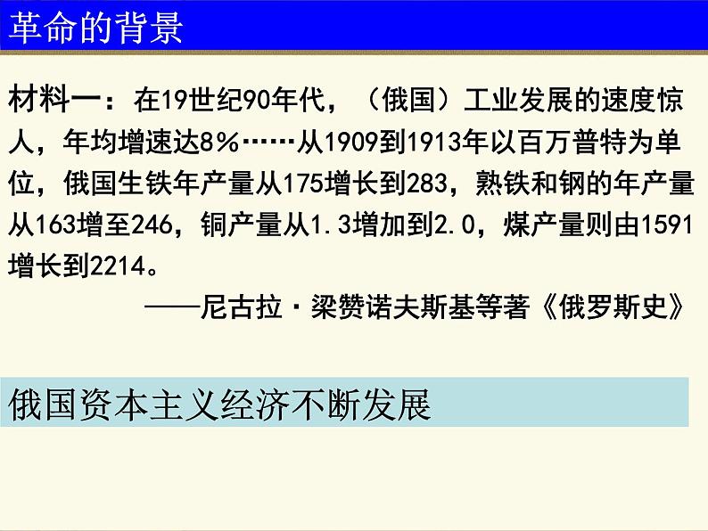 2019-2020学年部编版必修下册：第15课 十月革命的胜利与苏联的社会主义实践【课件】（33张）04