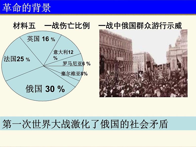 2019-2020学年部编版必修下册：第15课 十月革命的胜利与苏联的社会主义实践【课件】（33张）07