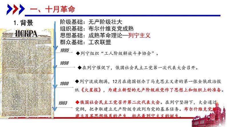 2019-2020学年部编版必修下册：第15课 十月革命的胜利与苏联的社会主义实践【课件】（30张）04