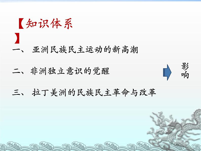 2019-2020学年部编版必修下册：第16课 亚非拉民族民主运动的高潮【课件】（22张）第4页