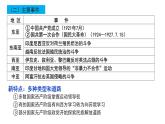 2019-2020学年部编版必修下册：第16课 亚非拉民族民主运动的高潮【课件】（49张）