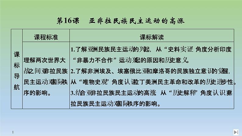 2019-2020学年部编版必修下册：第16课 亚非拉民族民主运动的高涨 【课件】（16张）第1页