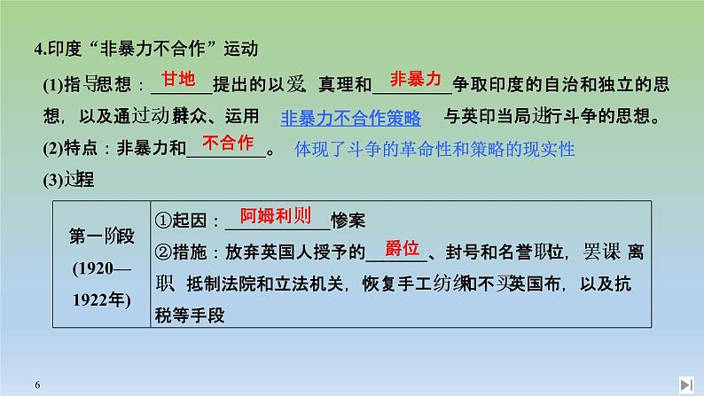 2019-2020学年部编版必修下册：第16课 亚非拉民族民主运动的高涨 【课件】（16张）第6页