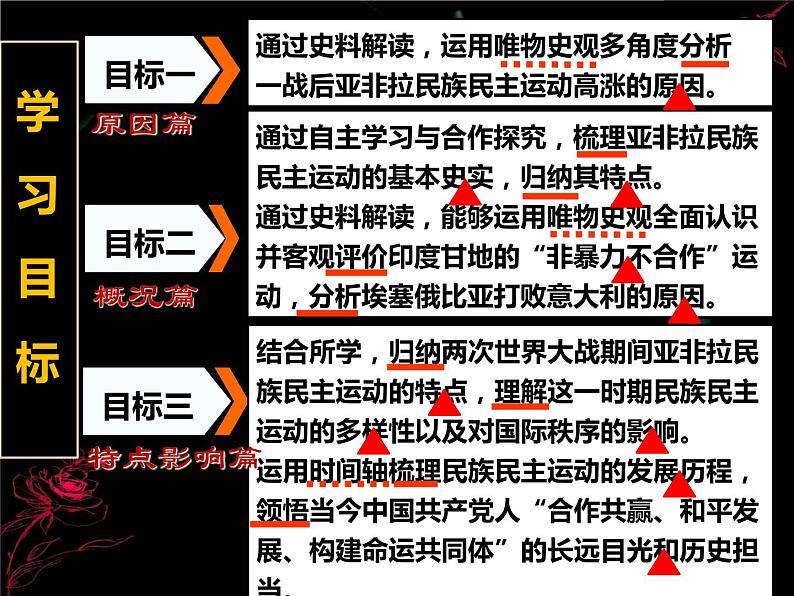 2019-2020学年部编版必修下册：第16课 亚非拉民族民主运动的高涨【课件】（25张）第3页