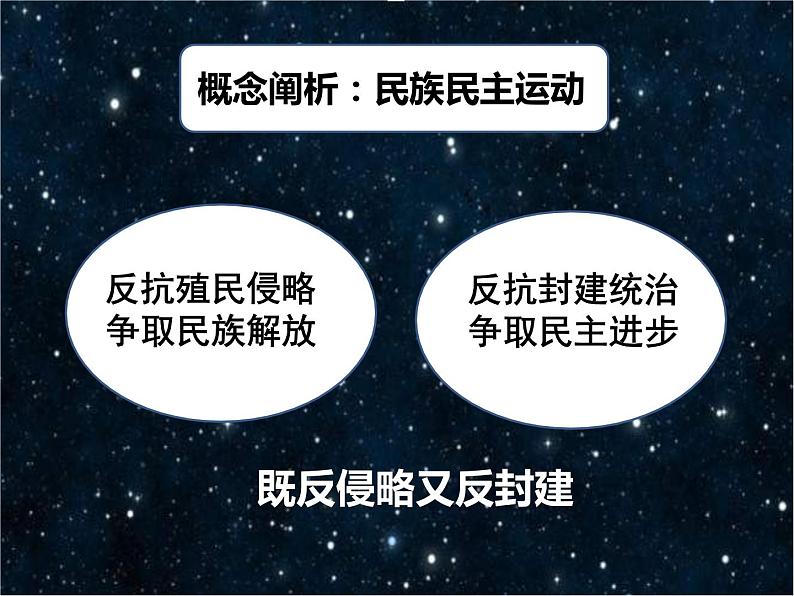 2019-2020学年部编版必修下册：第16课 亚非拉民族民主运动的高涨【课件】（25张）第5页