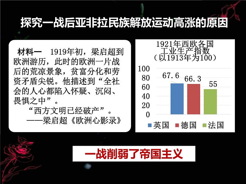 2019-2020学年部编版必修下册：第16课 亚非拉民族民主运动的高涨【课件】（25张）06