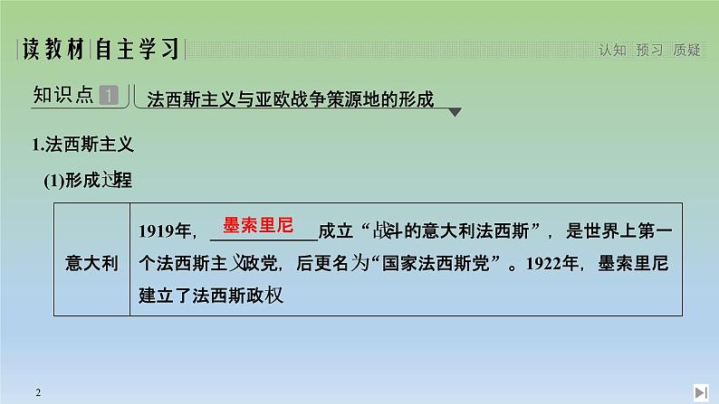 2019-2020学年部编版必修下册：第17课 第二次世界大战与战后国际秩序的形成 【课件】（47张）02