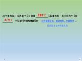 2019-2020学年部编版必修下册：第17课 第二次世界大战与战后国际秩序的形成 【课件】（47张）
