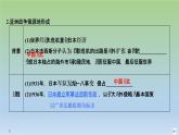 2019-2020学年部编版必修下册：第17课 第二次世界大战与战后国际秩序的形成 【课件】（47张）