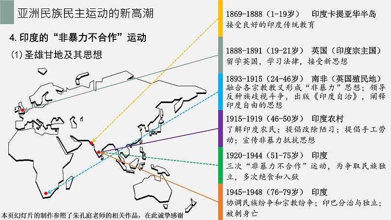 2019-2020学年部编版必修下册：第16课 亚非拉民族民主运动的高潮【课件】（20张）06