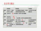 2019-2020学年部编版必修下册：第17课 第二次世界大战与战后国际秩序的形成【课件】（25张）