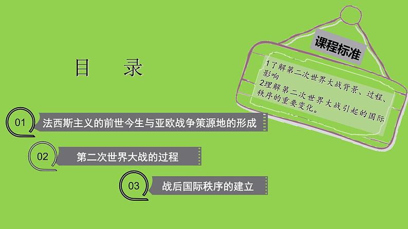 2019-2020学年部编版必修下册：第17课 第二次世界大战与战后国际秩序的形成【课件】（36张）02