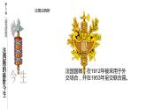 2019-2020学年部编版必修下册：第17课 第二次世界大战与战后国际秩序的形成【课件】（36张）