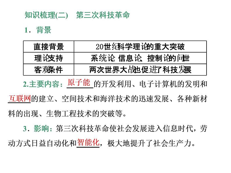 2019-2020学年部编版必修下册：第18课  资本主义国家的新变化（课件）（43张）第7页