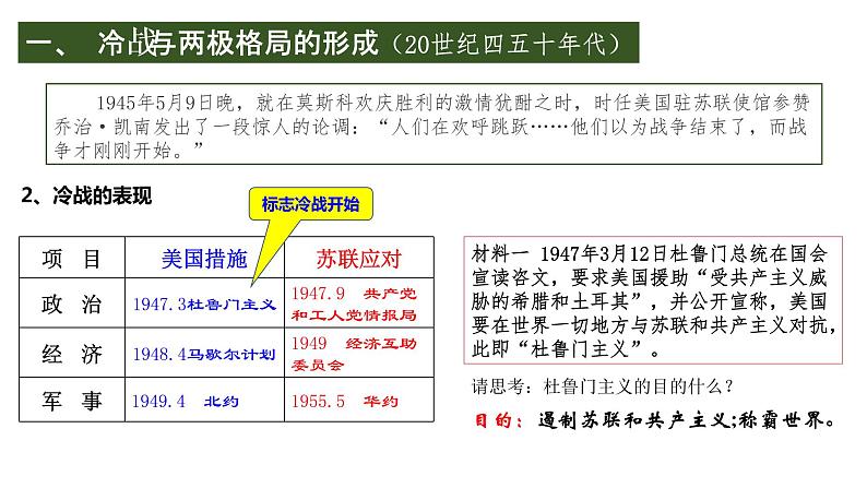 2019-2020学年部编版必修下册：第18课 冷战与国际格局的演变【课件】（20张）06