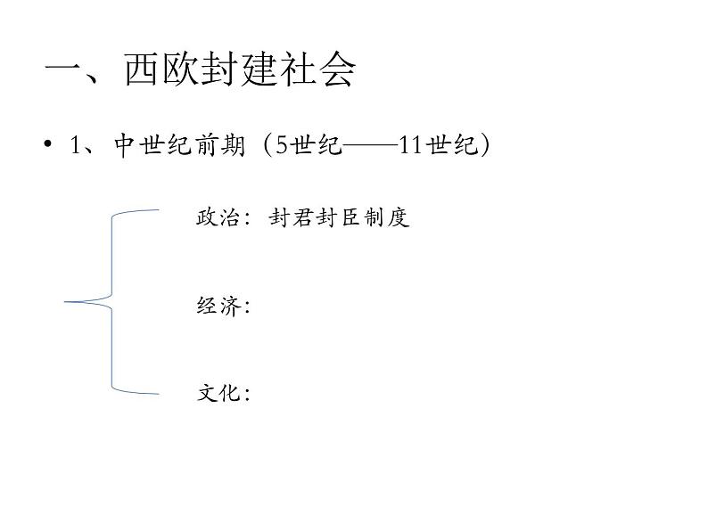 2019-2020学年部编版必修下册：第3课 中古时期的欧洲【课件】（38张）第4页