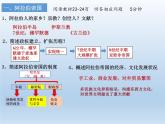 2019-2020学年部编版必修下册：第4课 中古时期的亚洲【课件】（26张） (1)