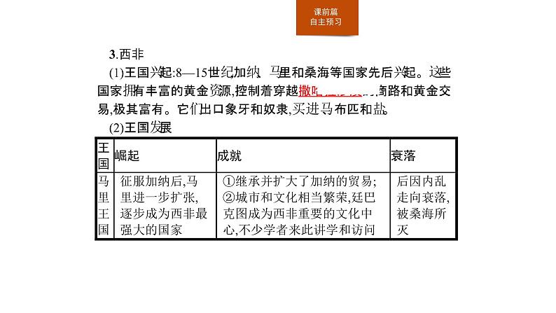 2019-2020学年部编版必修下册：第5课 古代非洲与美洲（课件）（22张）05