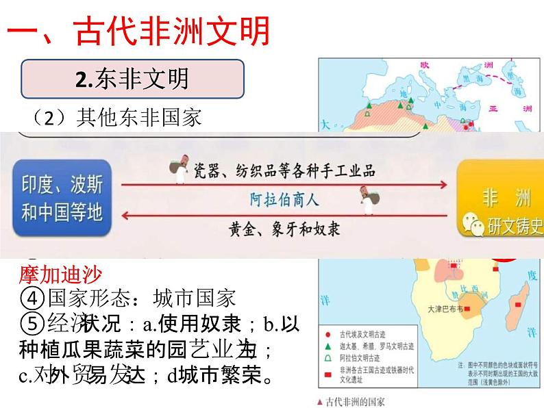 2019-2020学年部编版必修下册：第5课 古代非洲与美洲【课件】（22张）第6页