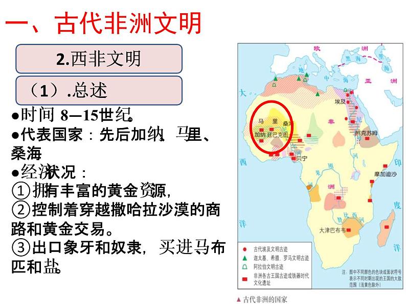 2019-2020学年部编版必修下册：第5课 古代非洲与美洲【课件】（22张）第7页