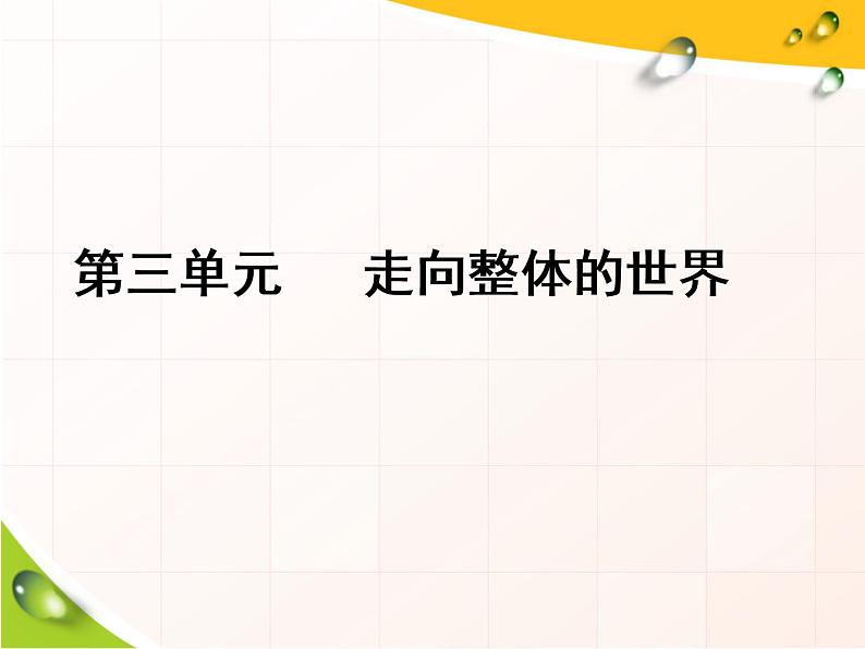 2019-2020学年部编版必修下册：第6课  全球航路的开辟（课件）（29张）第1页