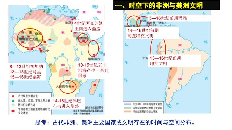 2019-2020学年部编版必修下册：第5课 古代非洲与美洲【课件】（42张）第3页