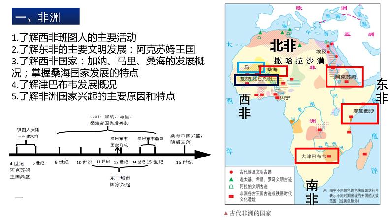 2019-2020学年部编版必修下册：第5课 古代非洲与美洲【课件】（42张）第4页