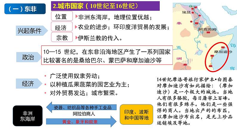 2019-2020学年部编版必修下册：第5课 古代非洲与美洲【课件】（42张）第7页