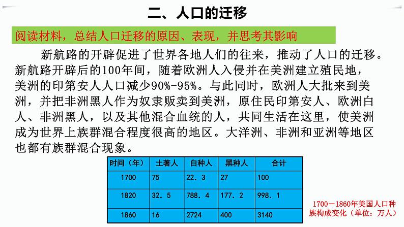 2019-2020学年部编版必修下册：第7课 全球联系的初步建立与世界格局的演变【课件】（38张）第5页