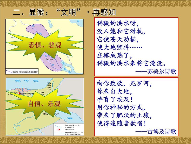 2019-2020学年部编版必修下册：第1课 文明的产生与早期发展【课件】（19张）第8页