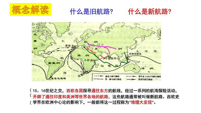 2019-2020学年部编版必修下册：第6课 全球航路的开辟【课件】（41张）第7页