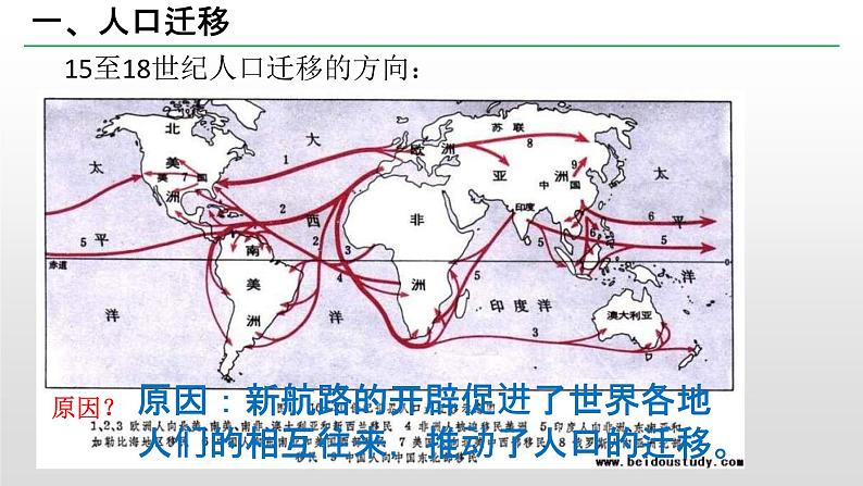 2019-2020学年部编版必修下册：第7课 全球联系的初步建立与世界格局的演变 课件（38张）05