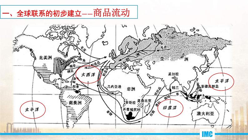 2019-2020学年部编版必修下册：第7课 全球联系的初步建立与世界格局的演变【课件】（24张）第8页